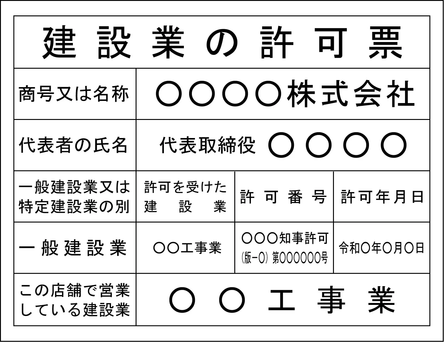 建設 業 許可